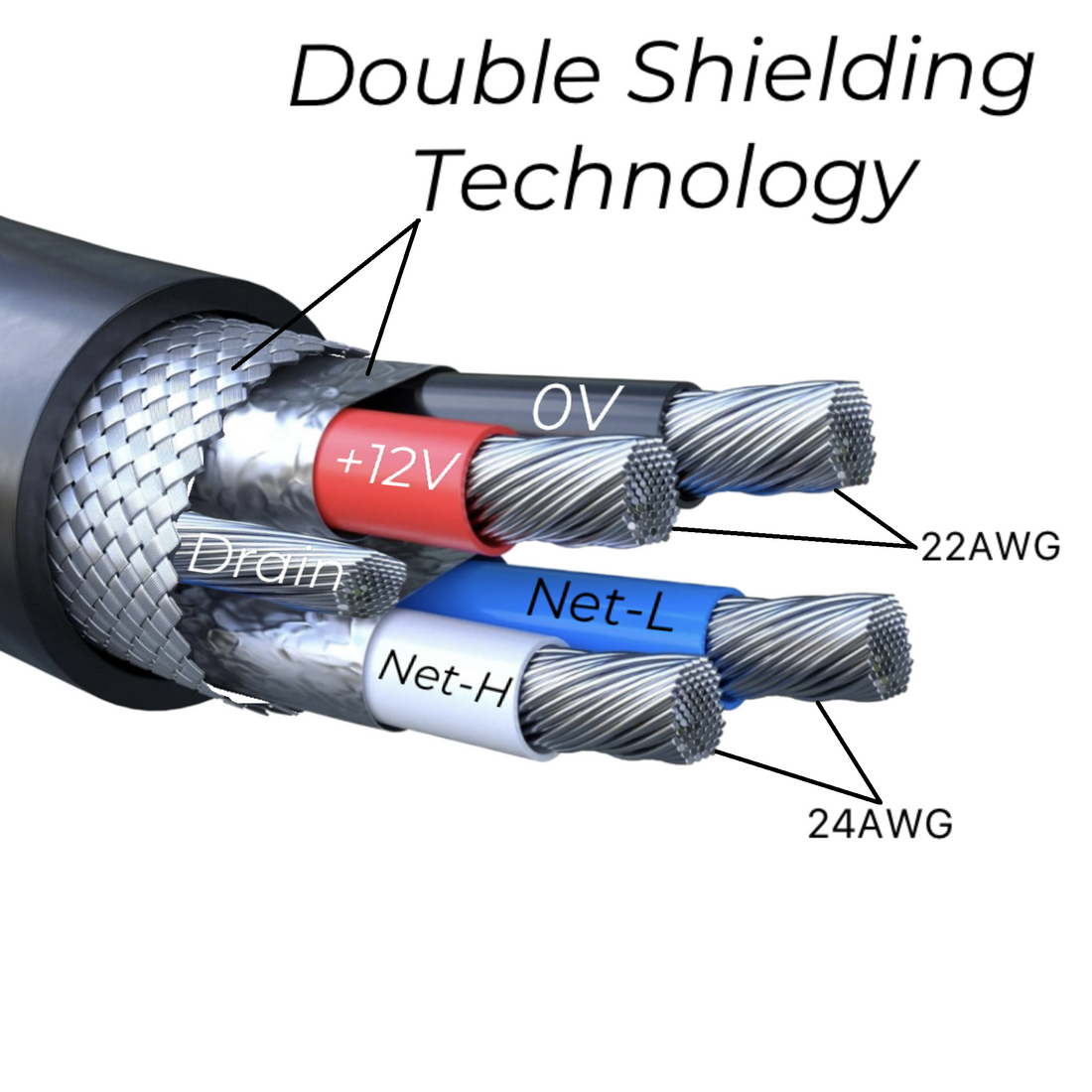 NMEA 2000 cable technology