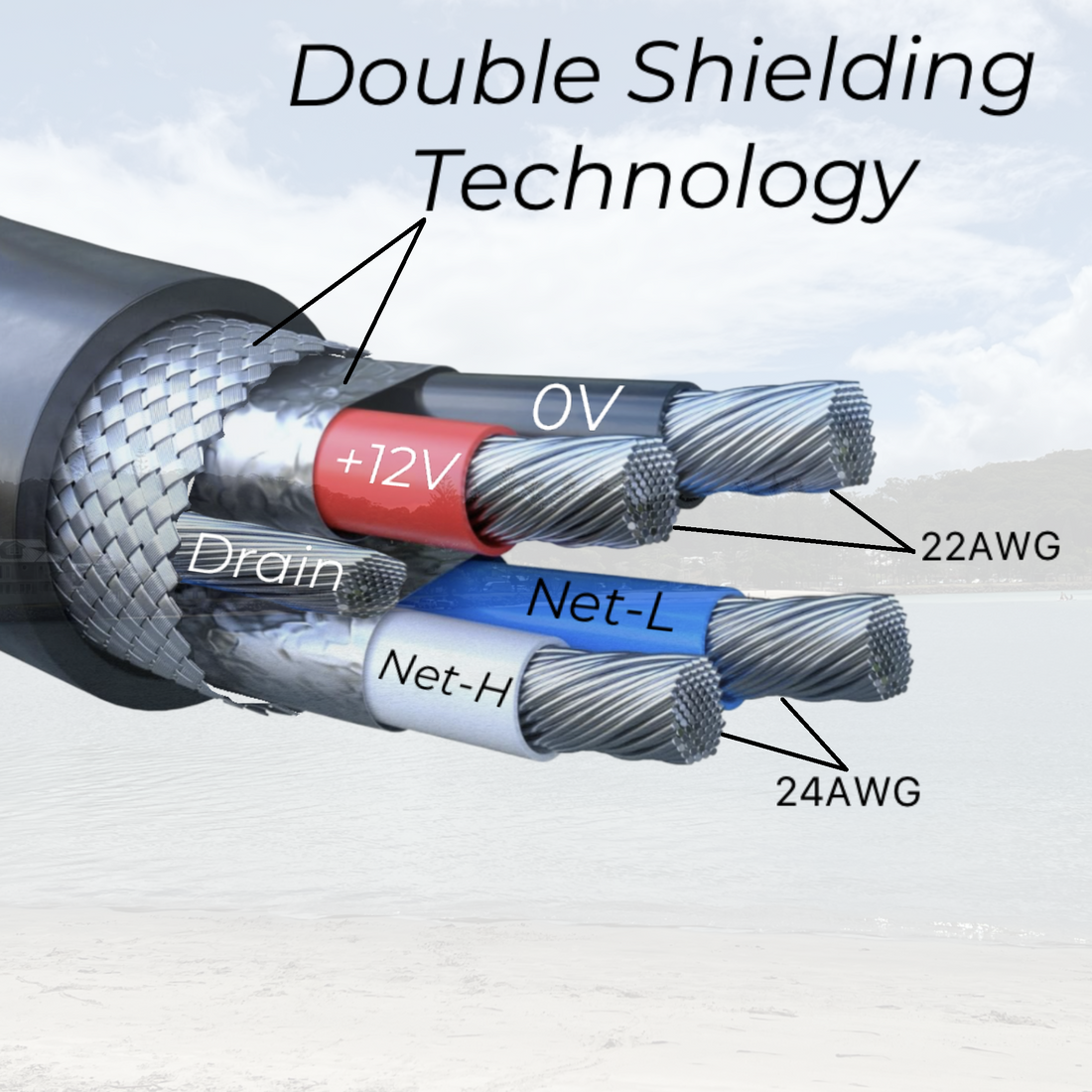 NMEA 2000 cable technology
