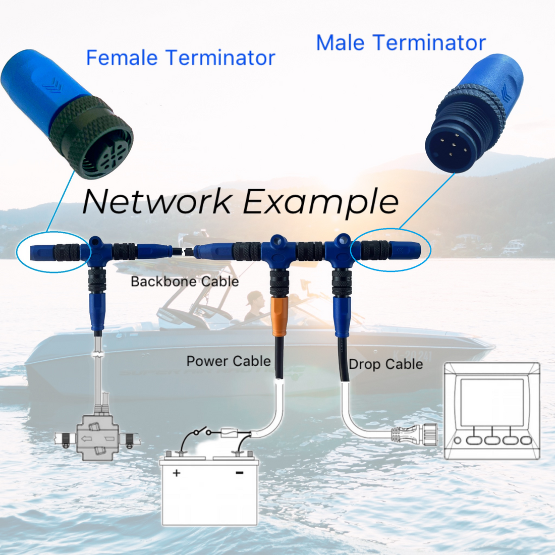 NMEA 2000 Male & Female Resistor Terminator Set